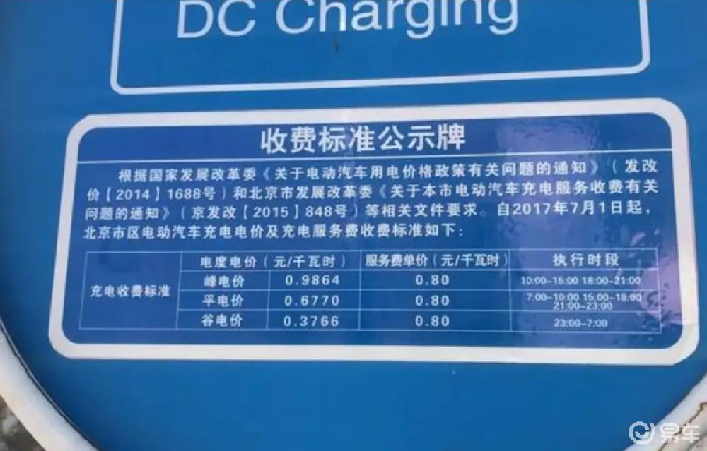电动汽车充电桩充电收费标准(新能源汽车充电桩多少钱一度)