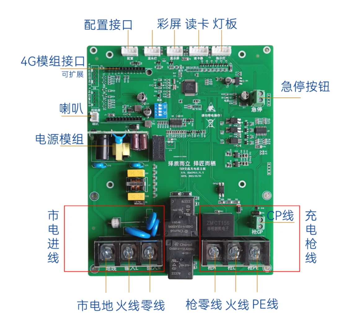 直流充电桩的五大核心模块及工作原理直流充电桩的组成 成都安能集新能源公司 